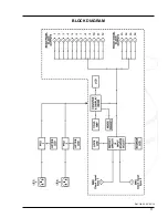 Preview for 9 page of Drawmer D-Clock-R DMS-6 Owner'S Manual