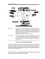 Preview for 5 page of Drawmer DA 6 Operator'S Manual