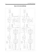 Предварительный просмотр 14 страницы Drawmer DF330 Operator'S Manual