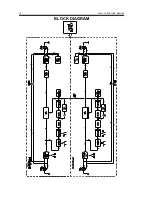 Preview for 14 page of Drawmer DL241 Operator'S Manual