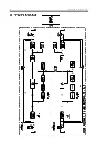 Предварительный просмотр 12 страницы Drawmer dl441 Operator'S Manual