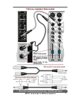 Preview for 5 page of Drawmer DS101 Operator'S Manual