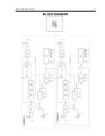 Preview for 15 page of Drawmer DS501 Operator'S Manual