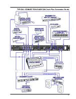 Предварительный просмотр 5 страницы Drawmer M-Clock Plus DMS-5 Owner'S Manual