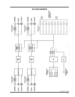 Предварительный просмотр 9 страницы Drawmer M-Clock Plus DMS-5 Owner'S Manual