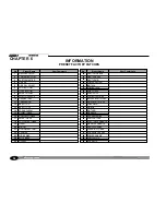 Preview for 34 page of Drawmer Masterflow DC2476 Operator'S Manual