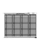 Preview for 35 page of Drawmer Masterflow DC2476 Operator'S Manual