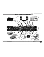 Preview for 7 page of Drawmer Masterflow DC2496 Owner'S Manual