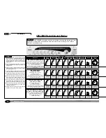 Preview for 14 page of Drawmer Masterflow DC2496 Owner'S Manual