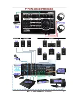 Предварительный просмотр 9 страницы Drawmer MC7.1 Manual