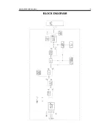 Предварительный просмотр 15 страницы Drawmer MX PRO MX60 Operator'S Manual