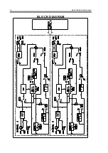 Предварительный просмотр 12 страницы Drawmer MXPRO-50 Operator'S Manual