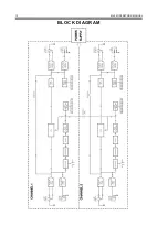 Предварительный просмотр 14 страницы Drawmer MXPro MX30 Operator'S Manual