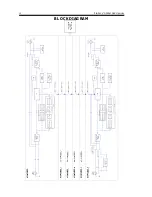 Предварительный просмотр 14 страницы Drawmer SIX-PACK Operator'S Manual