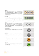 Preview for 10 page of DRAX REDON RX9200 User Manual