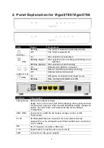 Предварительный просмотр 6 страницы Draytek 2ABB012F EU Quick Start Manual