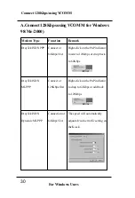 Предварительный просмотр 34 страницы Draytek miniVigor128 Quick Reference Manual