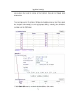 Preview for 81 page of Draytek Vigor 2200V User Manual