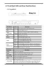 Предварительный просмотр 6 страницы Draytek Vigor 2900V Quick Installation Manual