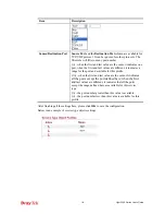 Preview for 191 page of Draytek Vigor 3200 Series User Manual