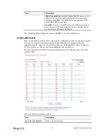 Preview for 257 page of Draytek Vigor 3200 Series User Manual