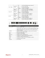 Preview for 14 page of Draytek Vigor IPPBX 2820n User Manual