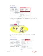 Preview for 133 page of Draytek Vigor IPPBX 2820n User Manual