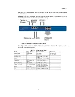 Preview for 32 page of Draytek Vigor VigorAccess IVD User Manual