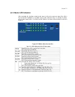 Preview for 35 page of Draytek Vigor VigorAccess IVD User Manual