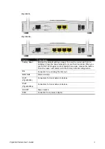 Предварительный просмотр 15 страницы Draytek Vigor2620 Series User Manual