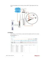 Preview for 92 page of Draytek Vigor2710 Series User Manual