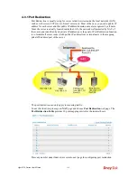 Preview for 140 page of Draytek Vigor2710 Series User Manual