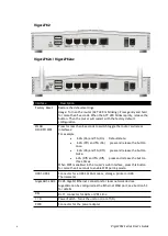 Preview for 14 page of Draytek Vigor2762 series User Manual