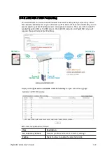 Preview for 153 page of Draytek Vigor2762 series User Manual