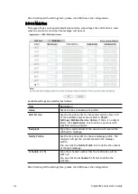 Preview for 166 page of Draytek Vigor2762 series User Manual