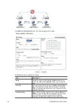 Preview for 190 page of Draytek Vigor2762 series User Manual