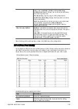 Preview for 207 page of Draytek Vigor2762 series User Manual