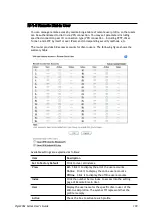 Preview for 209 page of Draytek Vigor2762 series User Manual