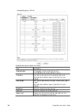 Preview for 348 page of Draytek Vigor2762 series User Manual