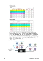 Preview for 446 page of Draytek Vigor2762 series User Manual