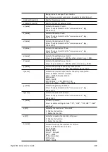 Preview for 499 page of Draytek Vigor2762 series User Manual