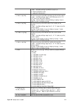 Preview for 521 page of Draytek Vigor2762 series User Manual