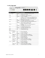 Preview for 13 page of Draytek VIGOR2820 series User Manual