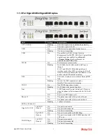 Предварительный просмотр 18 страницы Draytek Vigor2830 Series User Manual