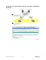 Предварительный просмотр 432 страницы Draytek Vigor2830 Series User Manual