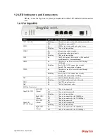 Preview for 12 page of Draytek Vigor2850 Series User Manual