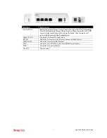 Preview for 13 page of Draytek Vigor2850 Series User Manual