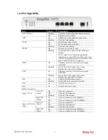 Preview for 14 page of Draytek Vigor2850 Series User Manual