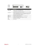 Preview for 15 page of Draytek Vigor2850 Series User Manual