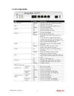 Preview for 16 page of Draytek Vigor2850 Series User Manual